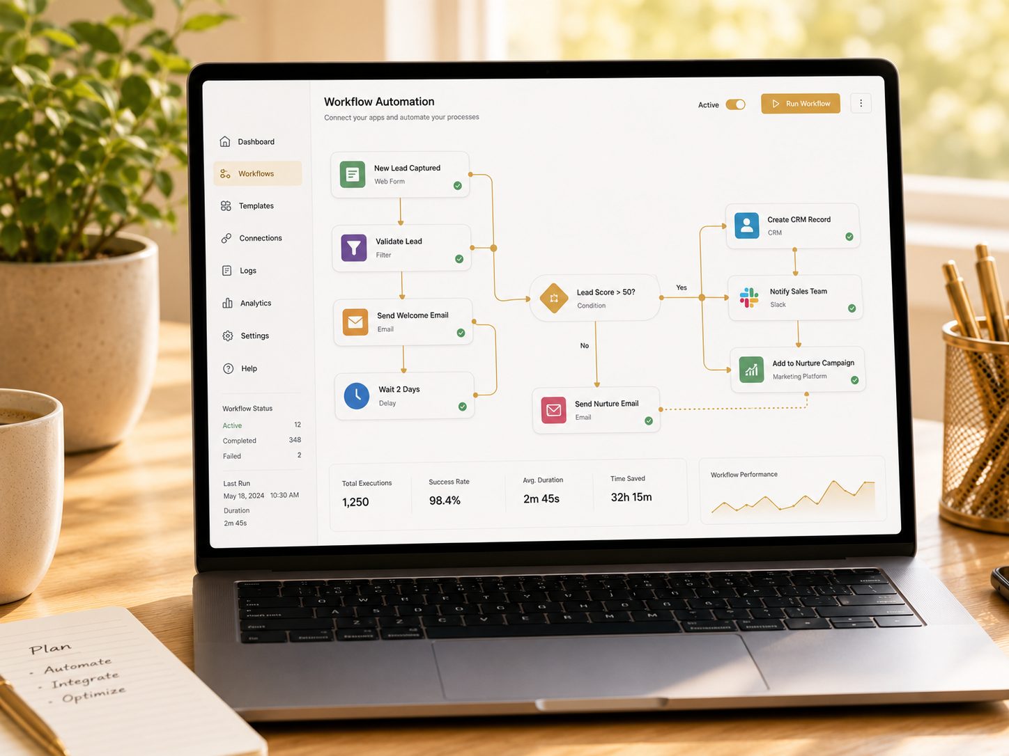 Illustration of Workflow & Systems Integration Automation